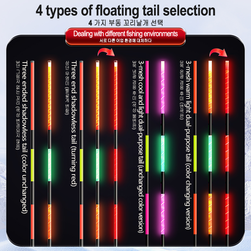 3PCS Electric Floats+3 CR425+3 - Fishing Equipment Bag review and price