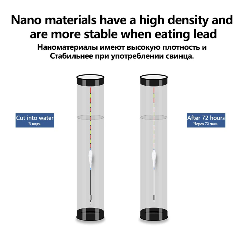 3Pieces Composite Nano Fishing - Fishing Equipment Bag review and price