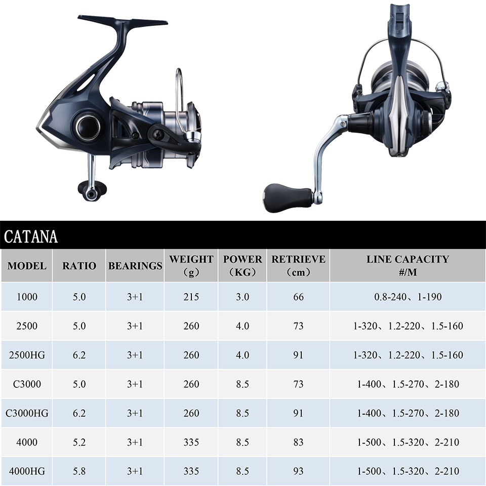 SHIMANO CATANA Spinning Fishin - Abu Garcia Reel Max review and price